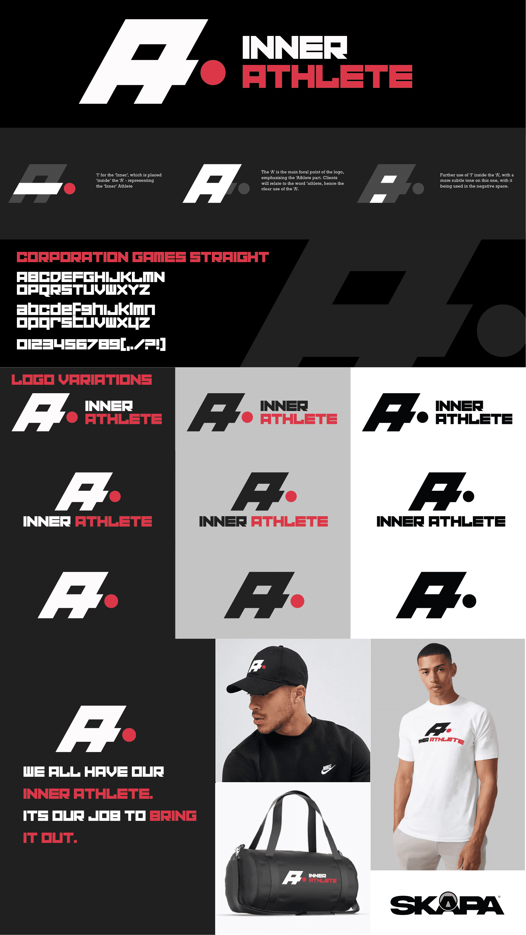 Inner Athlete Brand Deck